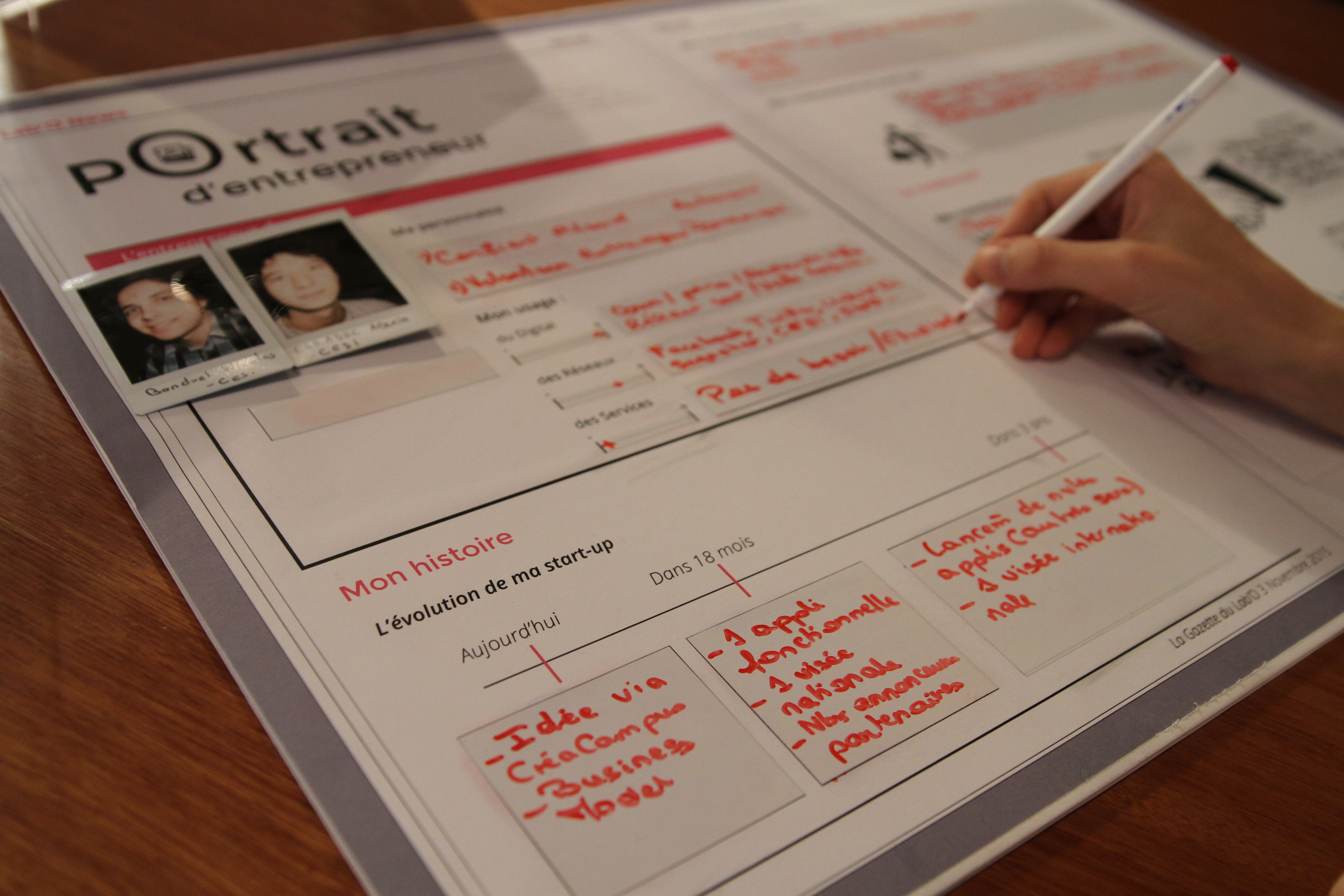 Persona workshop — filled templates